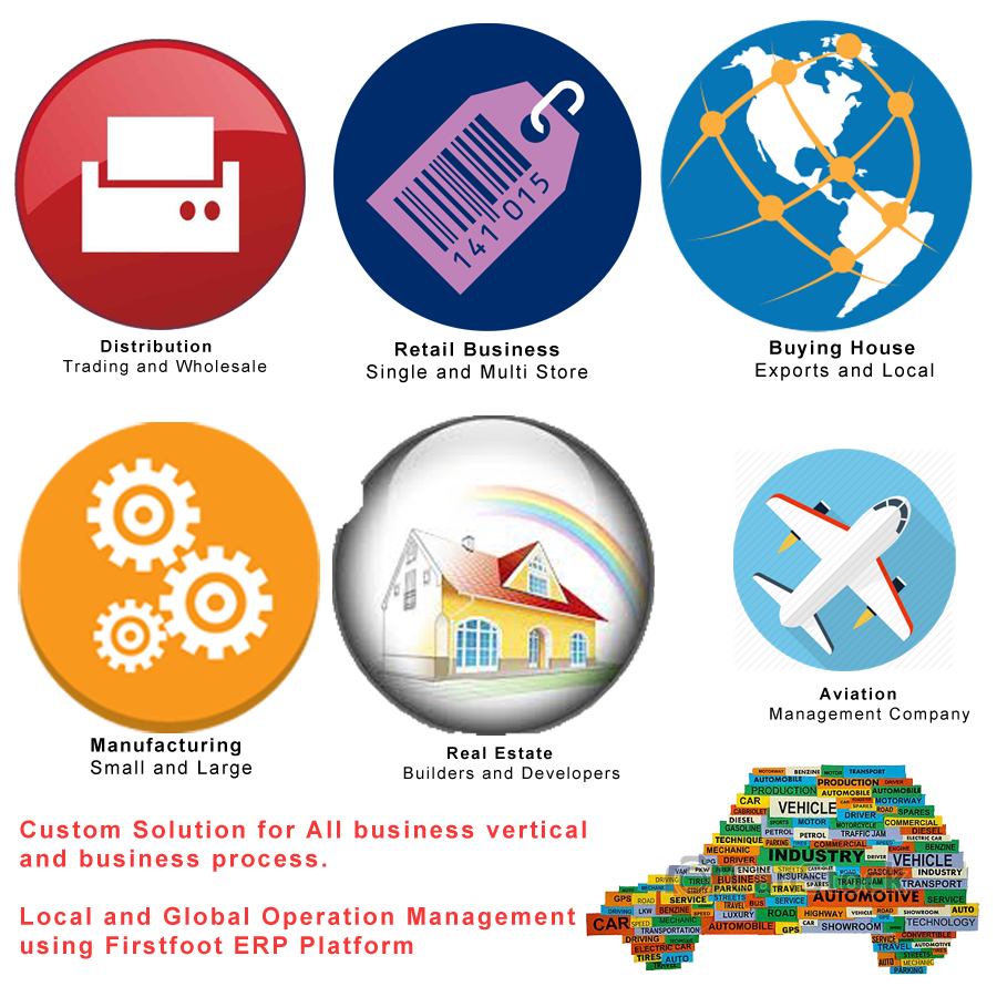 get customize your billing and order management system to fullfill your business requirements and make your process simple from order capture to collection