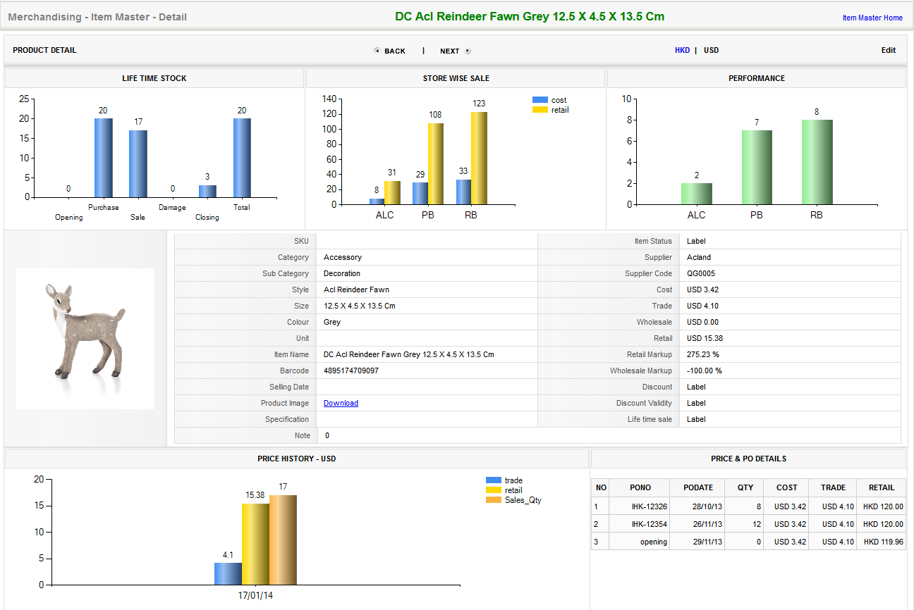 billing system and order management system for retail, trading and export business